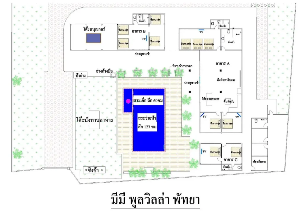 แผนที่ที่พัก